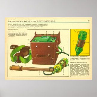 Strahlendosimeter Poster