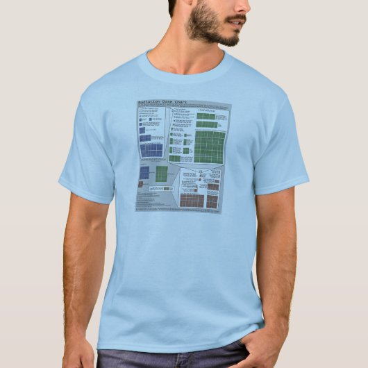 Strahlendosistabelle (nach Randall Munroe) T-Shirt (Vorderseite)