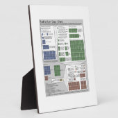 Strahlendosistabelle (Physik) Fotoplatte (Seite)