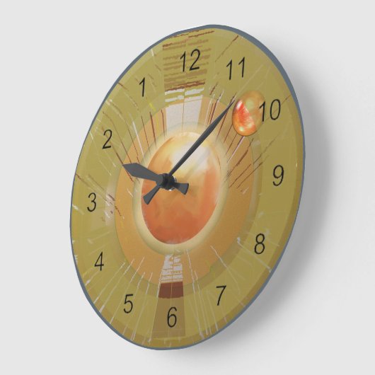 Strahlung - Zurückdrehen der Uhr (Winkel)