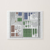 Strahlungs-Dosis-Diagramm (durch Randall Munroe) Puzzle (Horizontal)