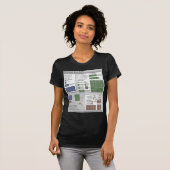 Strahlungs-Dosis-Diagramm (durch Randall Munroe) T-Shirt (Vorne ganz)
