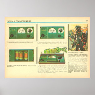 Strahlungsdosimeter fortgesetzt poster