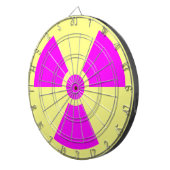 Strahlungswarnsymbol Dartscheibe (Vorderseite rechts)