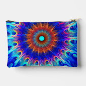 Strahlungszone Zubehörtasche (Rückseite)