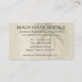 Strand-Haus-Willkommen Visitenkarte (Rückseite)