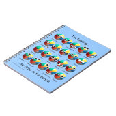 Strandballanlagen Notizblock (Linke Seite)