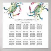 Strandhochzeitungs-CHART, Blue Crab Poster (Vorne)