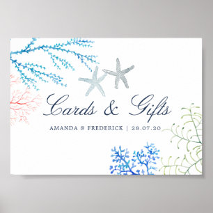 Strandkärtchen und Schilder für Meeresalgen