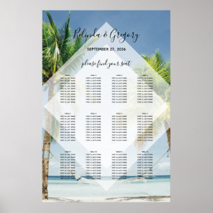 Strandkarte für tropische Palmen Poster