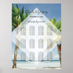 Strandkarte für tropische Palmen Poster