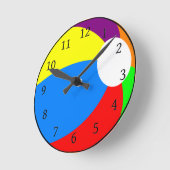 Strandklemme Runde Wanduhr (Winkel)