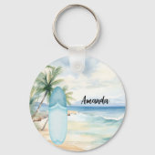 Strandpalmen Schlüsselanhänger (Rückseite)