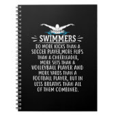 Strandschwimmer Schwimmen Geschenke für Männer Fra Notizblock (Vorderseite)