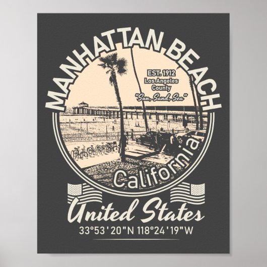 STRANDSTADT MANHATTAN - LOS ANGELES CALIFORNIA POSTER (Vorne)