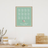 Strandtafel Green Poster (Küche)