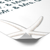 Strandthematische Seekarte Poster (Ecke)