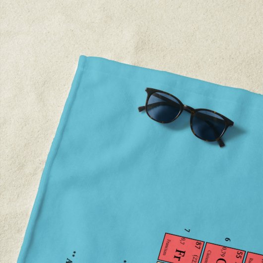 Strandtuch Periodensystem der Elemente (Beispiel)