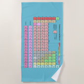 Strandtuch Periodensystem der Elemente (Vorderseite)