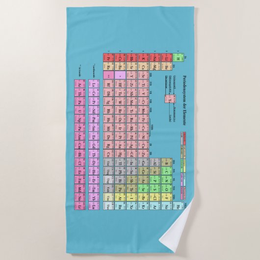 Strandtuch Periodensystem der Elemente (Vorderseite)