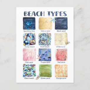 Strandtypen pädagogisch postkarte