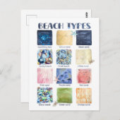 Strandtypen pädagogisch postkarte (Vorne/Hinten)