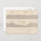 Straße nach Buenos Aires nach Lima Postkarte (Vorne/Hinten)