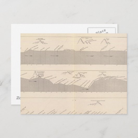 Straße nach Buenos Aires nach Lima Postkarte (Vorne/Hinten)