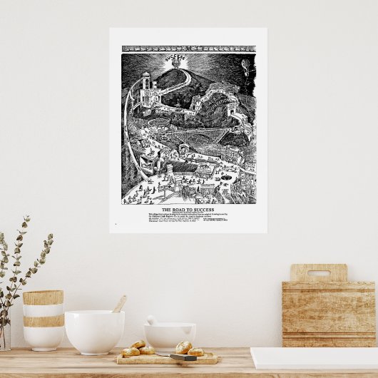 STRATEGIE FÜR Gerahmtes Drucken Poster (Küche)