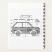 Strategie - Planer (Rückseite)