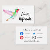 Strategie zur Bewertung von Anwesen-Avocado-Market Visitenkarte (Vorne/Hinten)