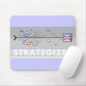 Strategizer Mausunterlage Mousepad (Mit Mouse)