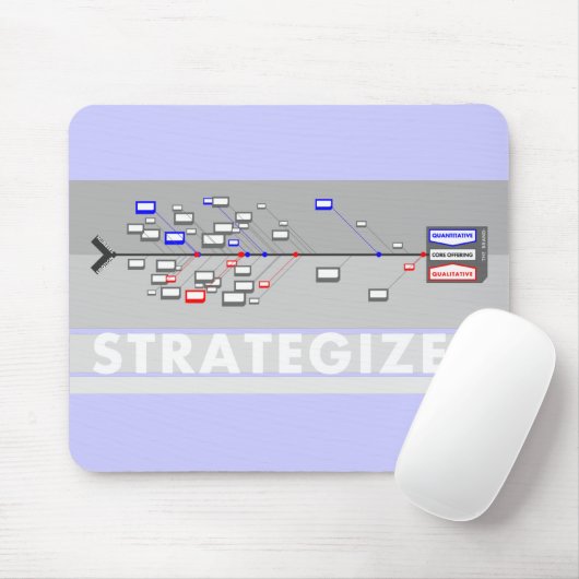 Strategizer Mausunterlage Mousepad (Mit Mouse)