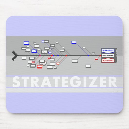 Strategizer Mausunterlage Mousepad (Vorne)