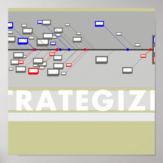 Strategizer Poster (Vorne)