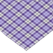 Strathclyde Scotland District Tartan Kurzer Tischläufer (Ecke)