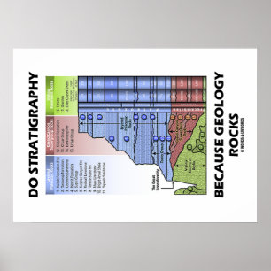 Stratigraphie, weil Geology Rocks Grand Canyon Poster