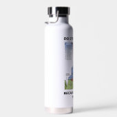 Stratigraphie, weil Geology Rocks Grand Canyon Trinkflasche (Rechts)