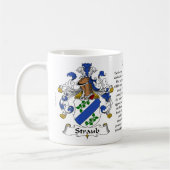 Straub, der Ursprung, die Bedeutung und das Wappen Kaffeetasse (Links)