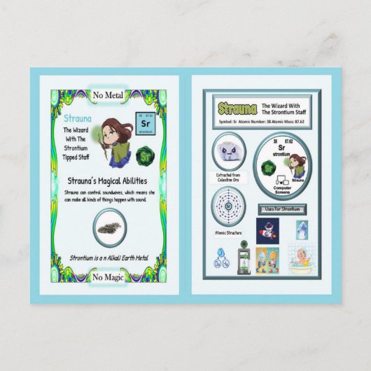 Strauna - Strontium Trading Card Postkarte (Rückseite)