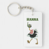 Straußenrennen im Sumpf Schlüsselanhänger (Vorderseite)