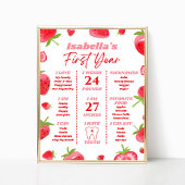Strawberry Berry First Birthday Milestone Zeichen Poster