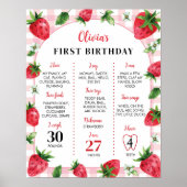 Strawberry Birthday Milestone Sign Berry Sweet Poster (Vorne)