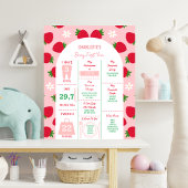 Strawberry Erster Geburtstag Meilenstein Süße Eins Poster