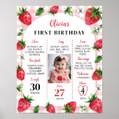 Strawberry First Birthday Foto Milestone Zeichen Poster (Vorne)