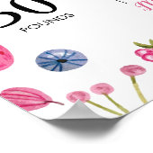 Strawberry First Birthday Milestone Sign Poster (Ecke)