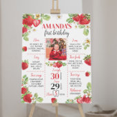 Strawberry First Birthday Milestone Sign Poster