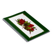 Strawberry Patch Notizblock (Rechte Seite)