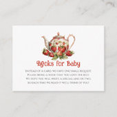 Strawberry Theme Baby Showbücher für Baby Begleitkarte (Vorderseite)
