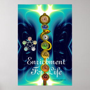 STRECKE VON ASCLEPIUS 7 CHAKRAS,YOGA,SPIRITUELLE E POSTER